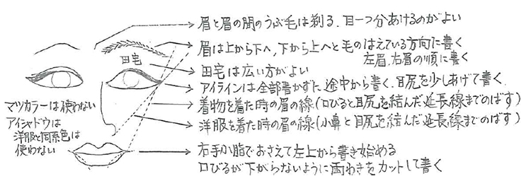 化粧品化学からみた正しいお肌の手入れ法