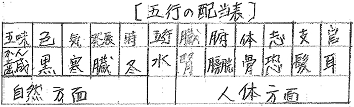 骨折予防 ・・・ 一生自分の足で歩けるよう!